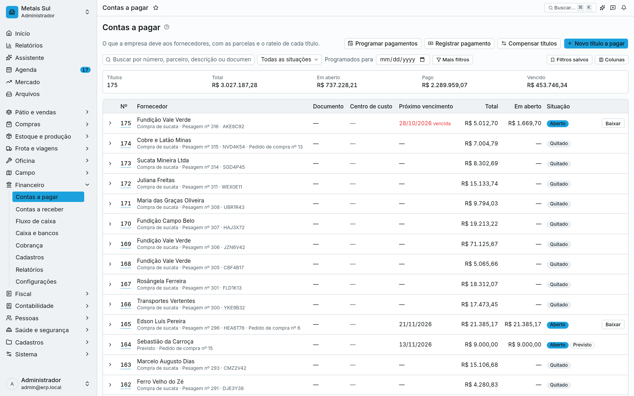 Contas a pagar: títulos com a pesagem de origem, vencimento, total, em aberto, pago e vencido